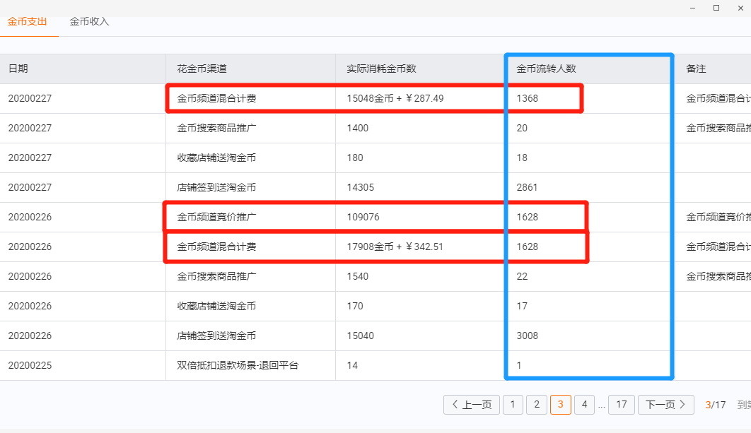 淘金幣在線充值-打造月銷量千件的爆款產(chǎn)品